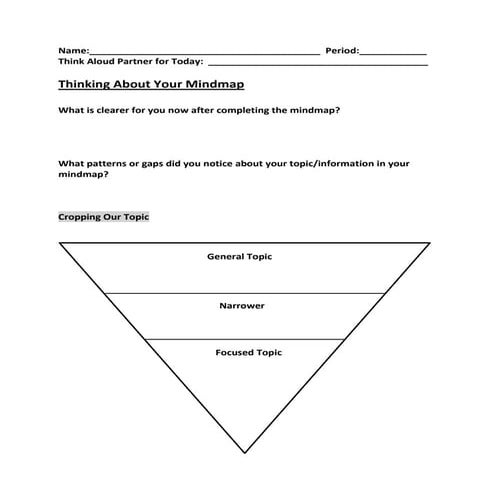Mindmap--Post Completion Activity