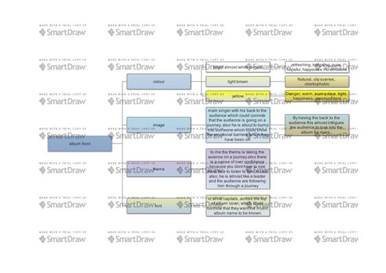 Poster analysis | DOCX
