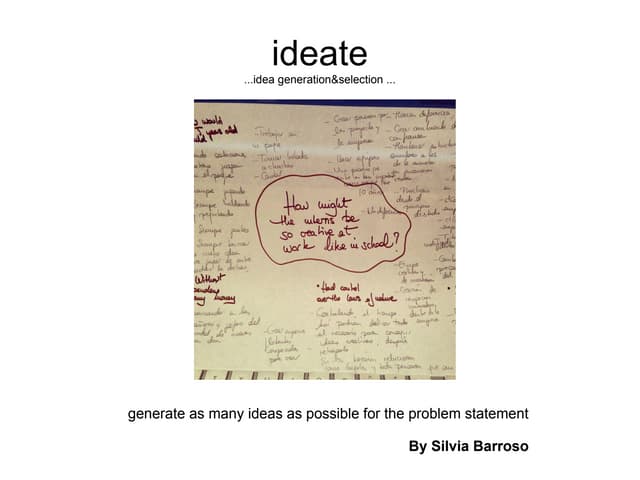 Mindmap Brainstorming - Design Thinking Course
