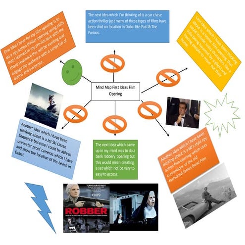 Script payback | DOCX