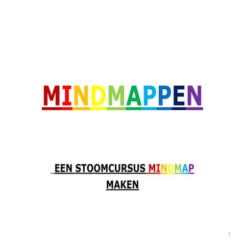 Mindmappen