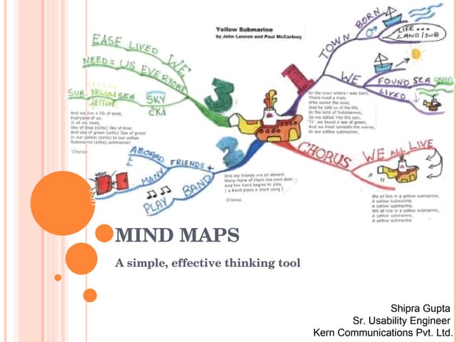 Mind Map Exercise - Mindmapping 090515023533 Phpapp01 Thumbnail