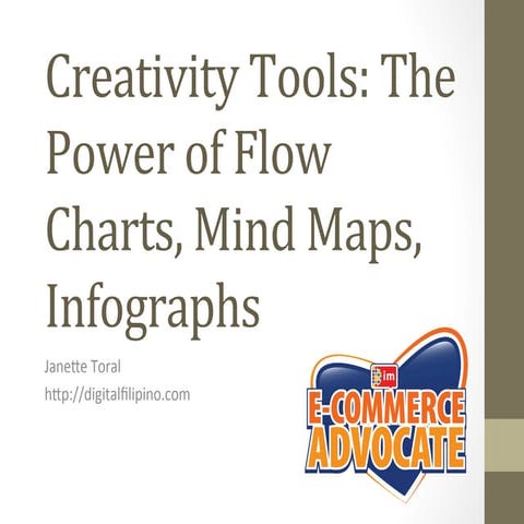 Creativity Tools: The Power of Flow Charts, Mind Maps, Infographs | PDF