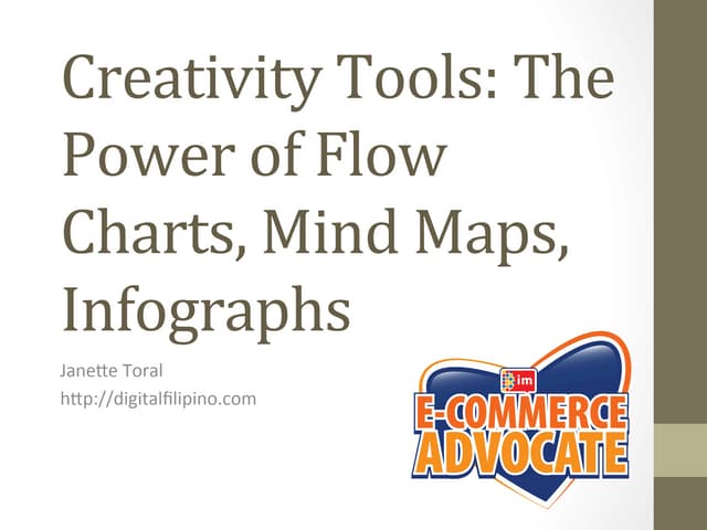Creativity Tools: The Power of Flow Charts, Mind Maps, Infographs