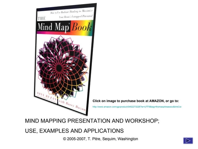 Mind mapping