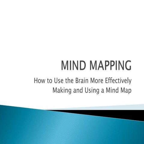 Mind mapping