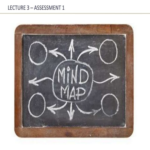 Mind mapping_Raffles International Institute