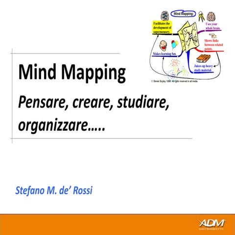 Mind mapping, pensare,creare, fare, organizzare