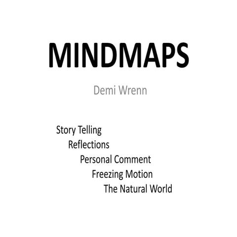 Mind Map | PPTX