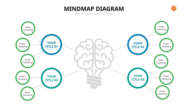 Mindmap Slides Powerpoint DEsign Template.pptx