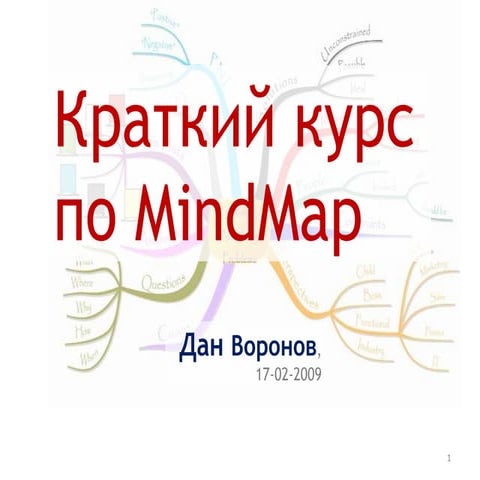 MindMap (trening, basic)