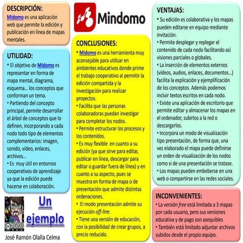 Mindomo