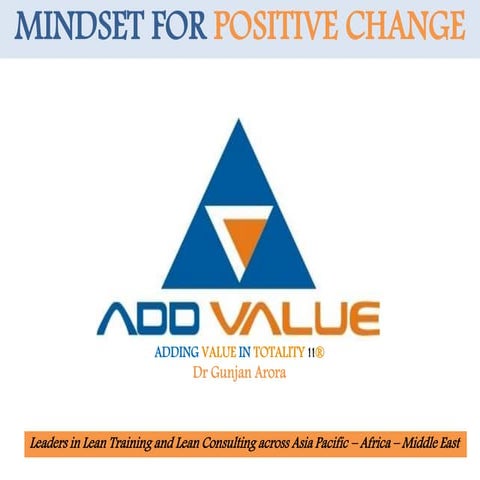 Mindset for positive change
