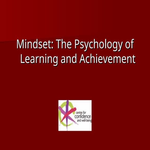 mindset_presentation_for_teaching_adults (1).ppt