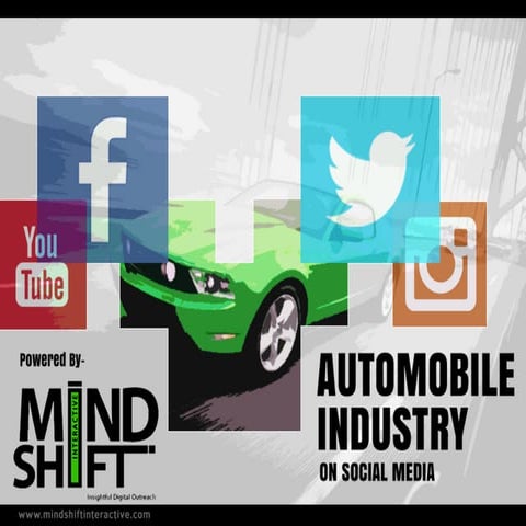 MindShift Metrics - Automobile Industry on Social Media