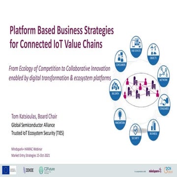 Platform Based Business Strategies for Connected IoT Value Chains 