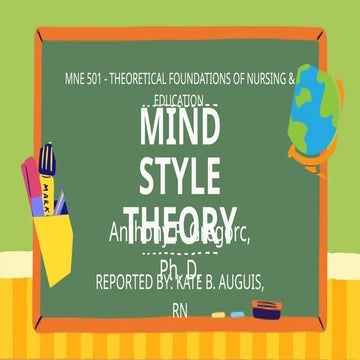 Mind Style Theory Presentation.pptx .pptx