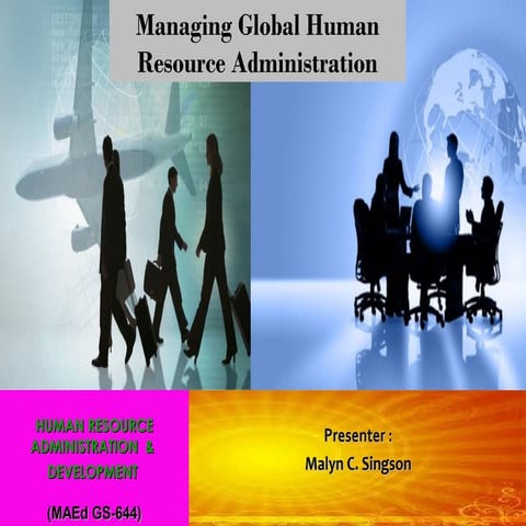Managing Global Human Resource Management