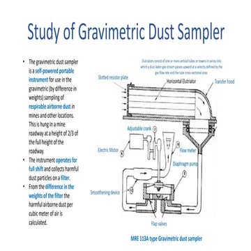 Mine Environment II Lab_MI10448MI__________.pptx