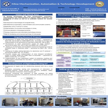 Mine Mechanisation and Technology Development Group Activities.ppt
