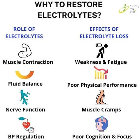 Mineral   Metabolism of human 2_074217.pptx