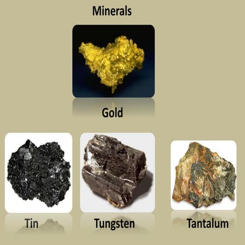 Minerals