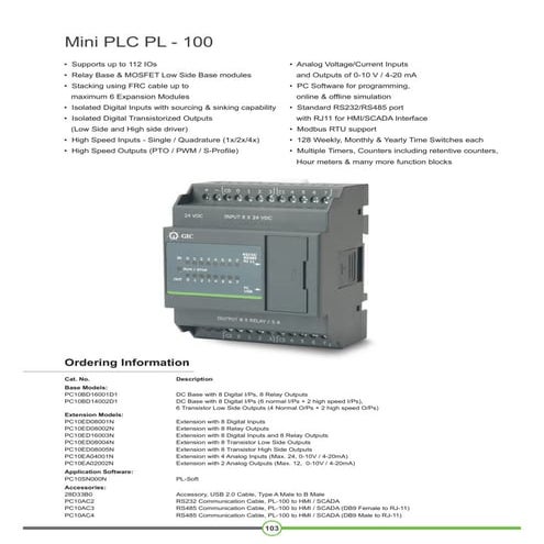 Mini plc-programmable logic controller