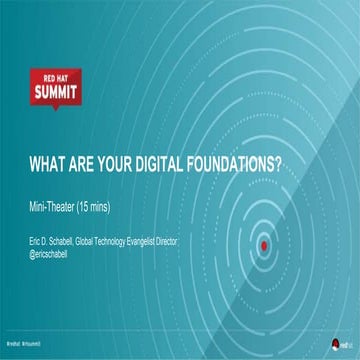 Red Hat Summit - What are your digital foundations?