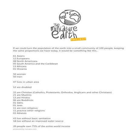 Miniature Earth Text