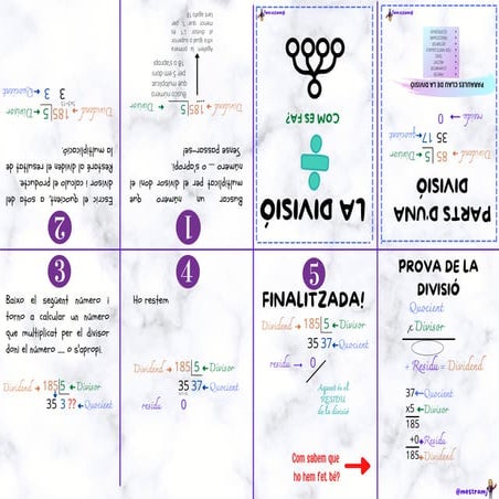 Minibook divisio | PDF