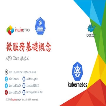 Minikube Workshop Handout