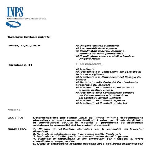 Minimali inps 2016