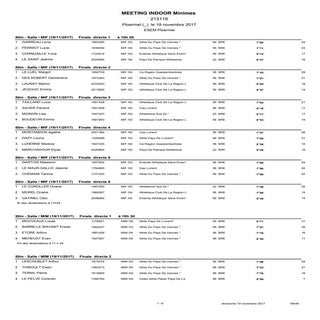 Ploërmel. Les résulttats du meeting...