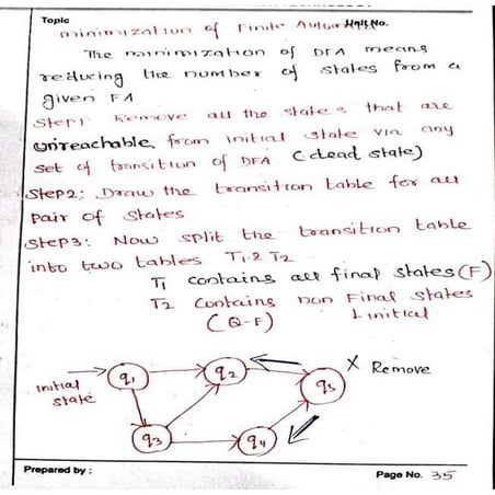 MINIMIZATION OF DFA simple example for reference .pdf