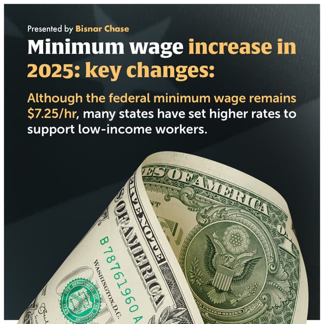 As of January 1, 2025, California’s minimum wage will increase to $16.50/hr s...