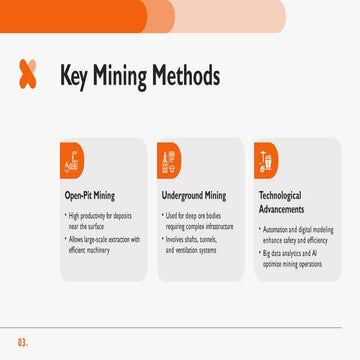 Innovative Mining Methods: Automation, Underground, and Open-Pit ...