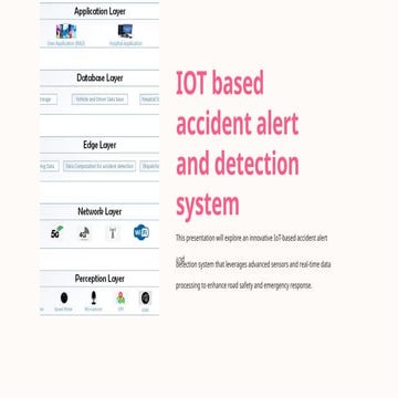 an IoT based automated accident alert system | PPTX