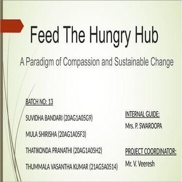 Fed the hungry hub MINI REVIEW - 2-1.pptx