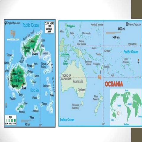 Session 3 - Minister of Health, Fiji | PPT