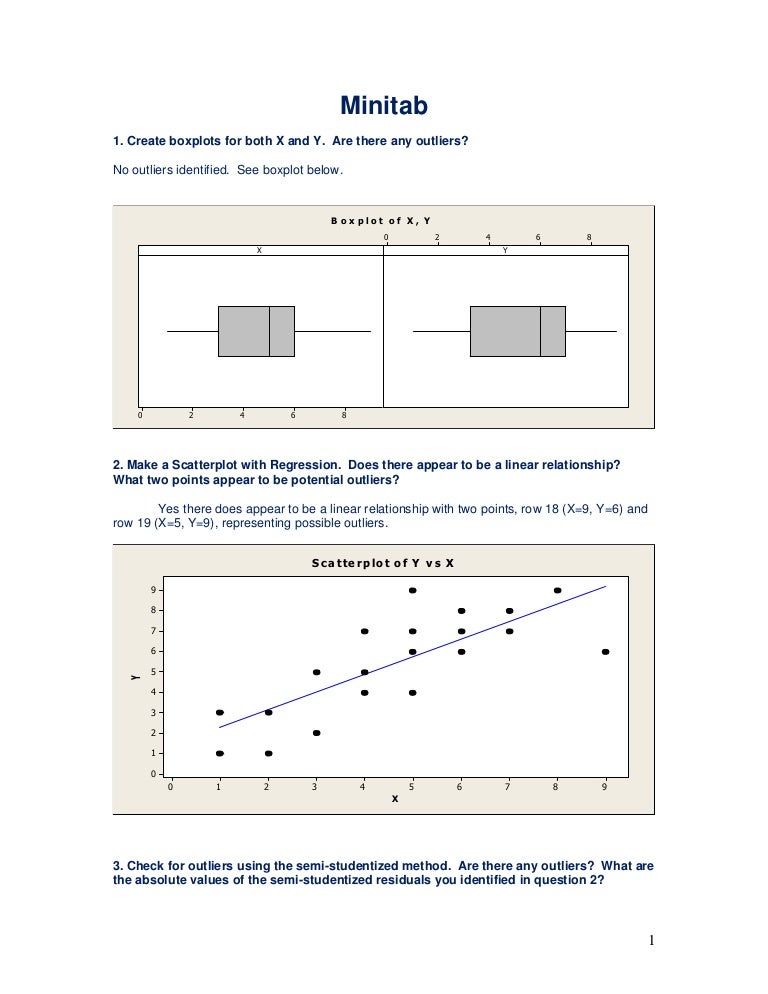 Minitab help - laderprime