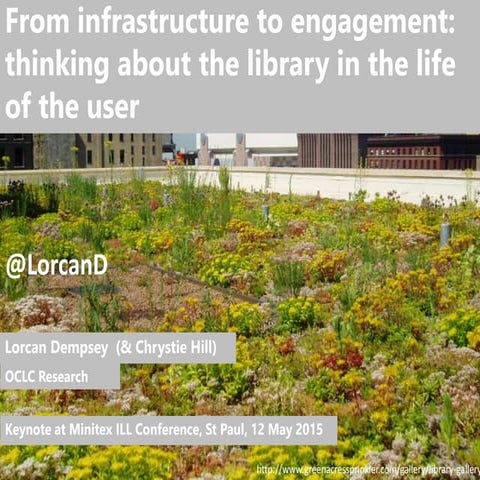 From local infrastructure to engagement - thinking about the library in the l...
