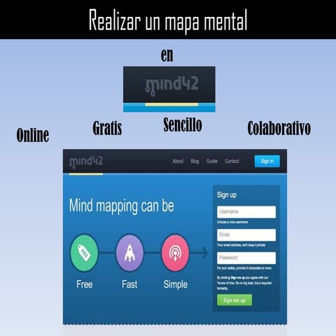 Minitutorialmind42