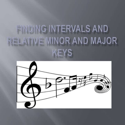 Minor key signatures 2 | PPTX