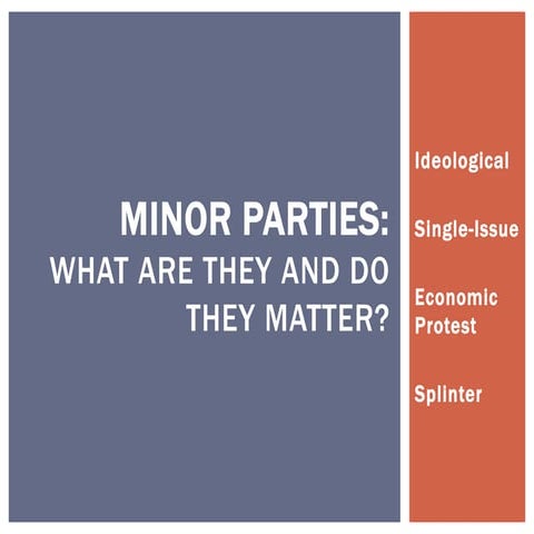 Minor parties