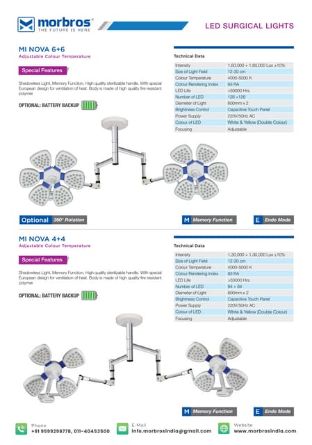 Operation Theatre LED Surgical Light MI Nova