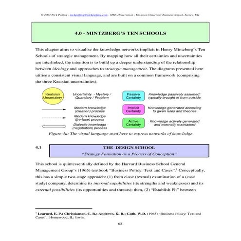 A Model of Learning Objectives | PDF