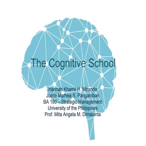 Mintzberg's Cognitive School