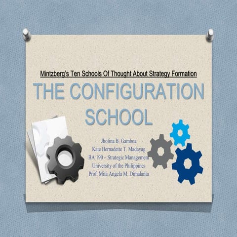 Mintzberg's Configuration School 