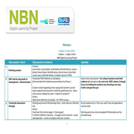 Minutes 3rd May NBN Digital Learning Project workshop hvha v3