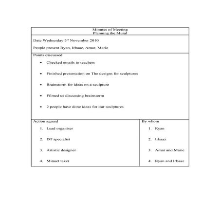 Team Minute Taking 3-11-10